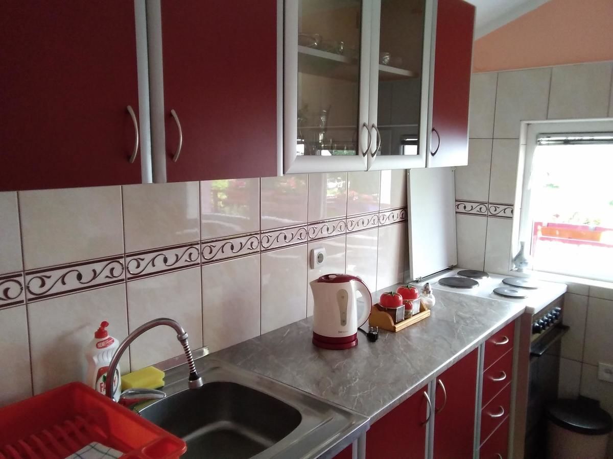 Апартаменты Apartments Obradović Milan Жабляк